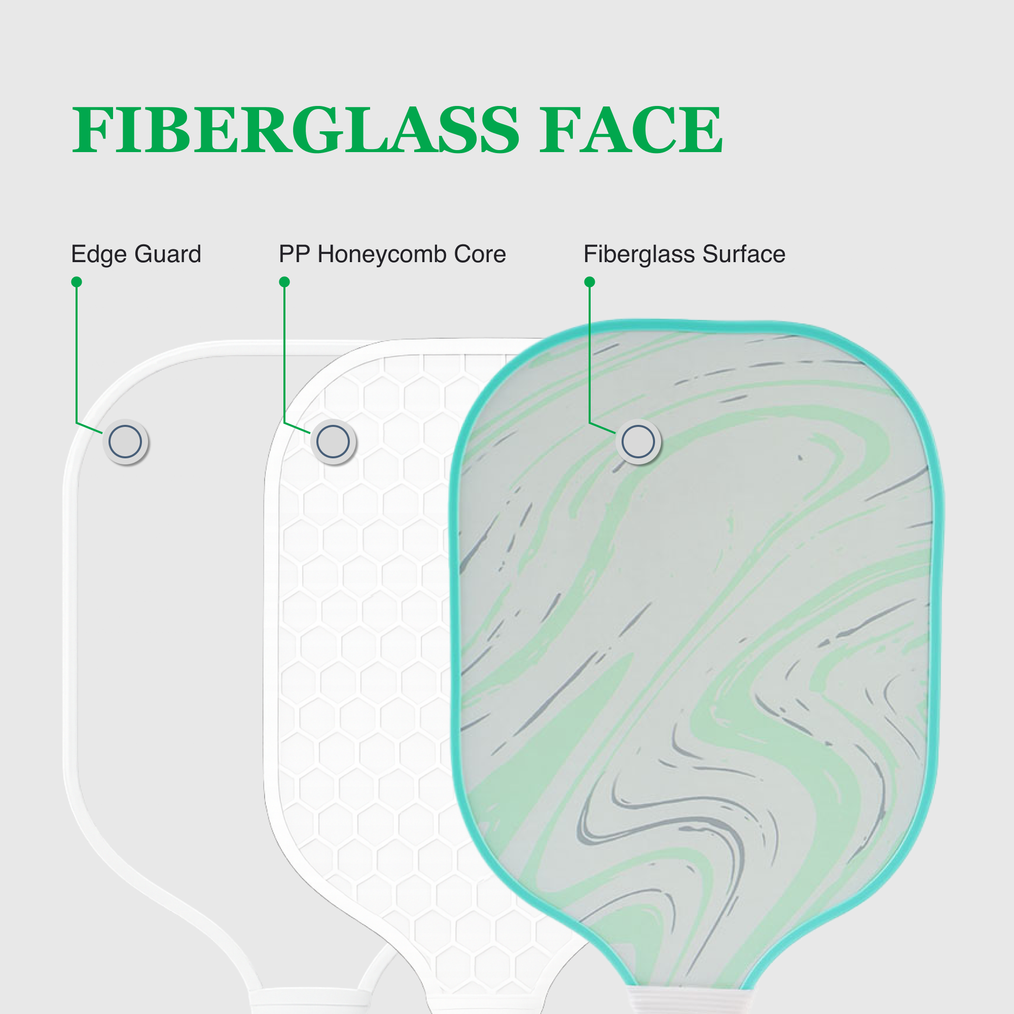 Fiberglass Pickleball Paddle Set – USAPA Approved Pickleball Paddles for Beginners & Adults