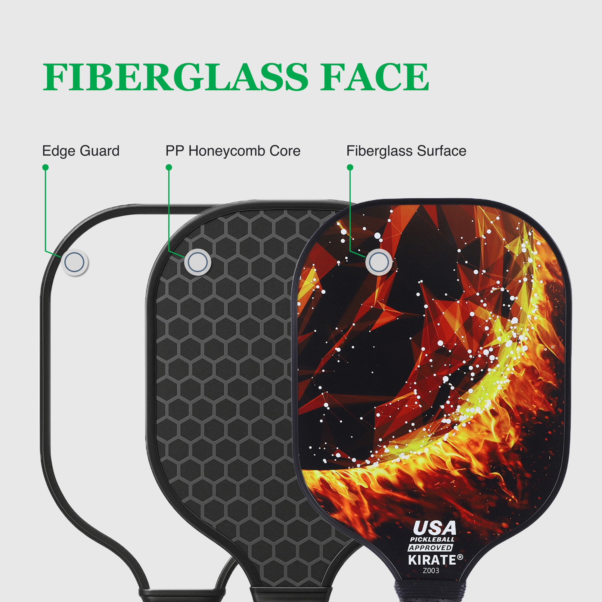Fiberglass Pickleball Paddle Set – USAPA Approved Pickleball Paddles for Beginners & Adults