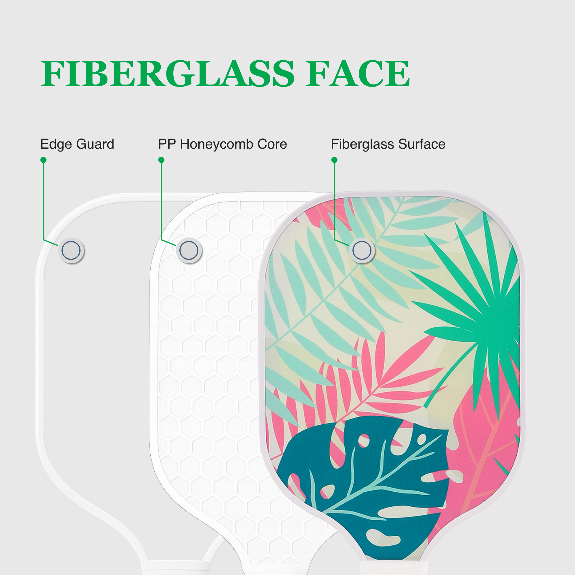 Fiberglass Pickleball Paddle Set – USAPA Approved Pickleball Paddles for Beginners & Adults