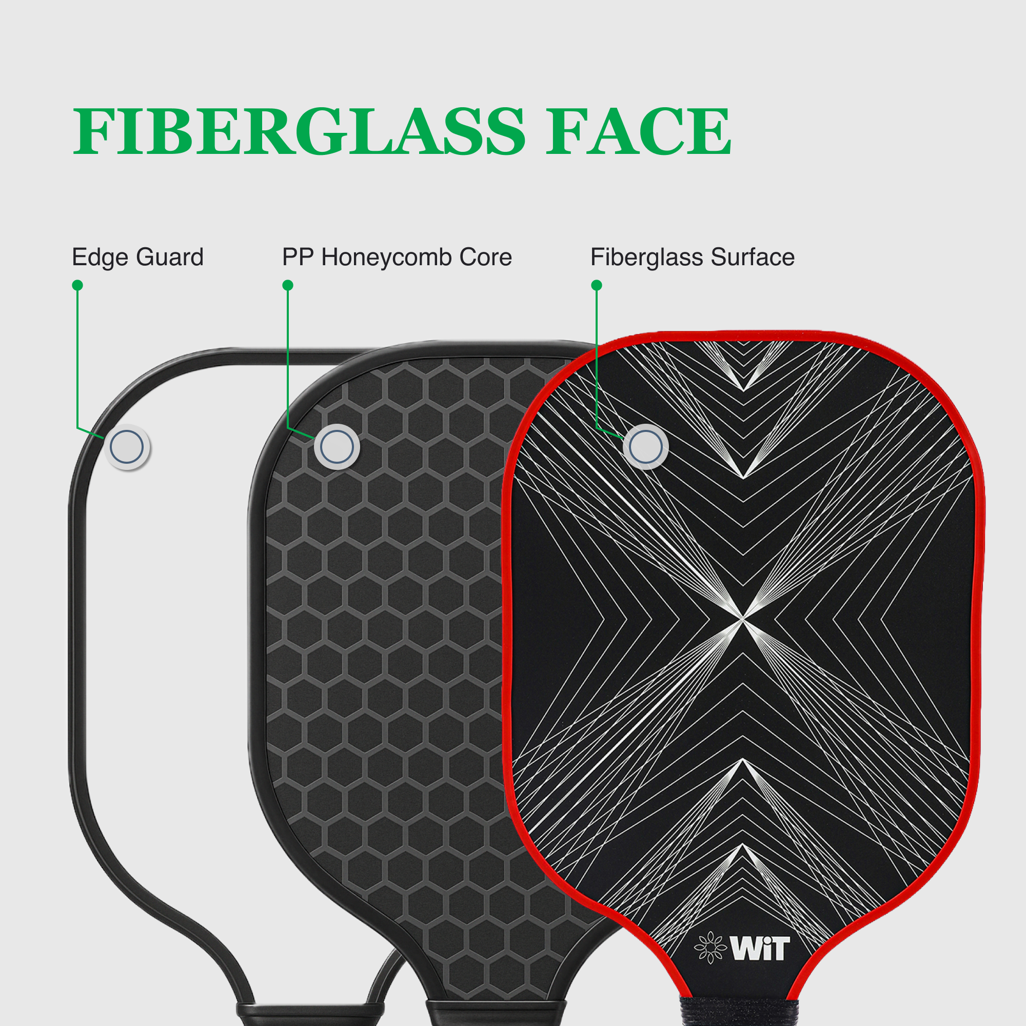 Fiberglass Pickleball Paddle Set – USAPA Approved Pickleball Paddles for Beginners & Adults