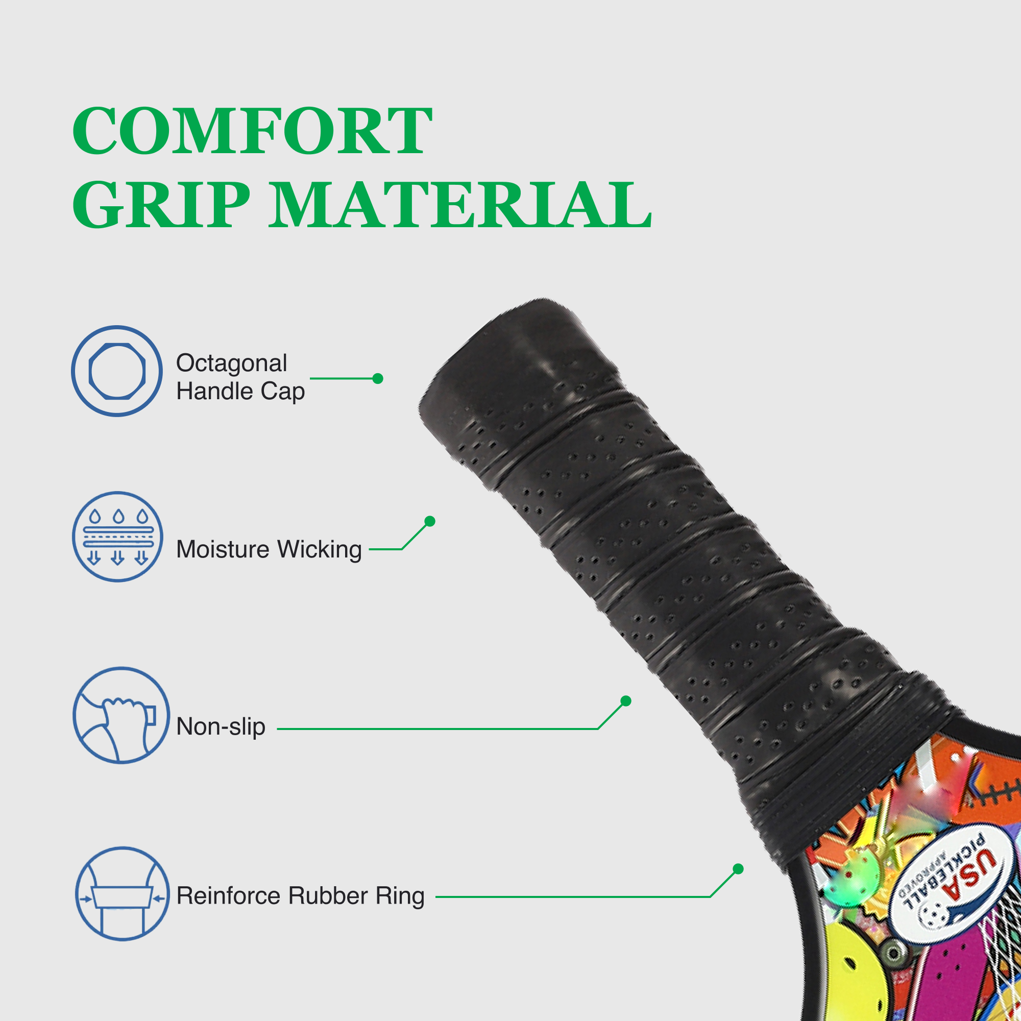 Fiberglass Pickleball Paddle Set – USAPA Approved Pickleball Paddles for Beginners & Adults