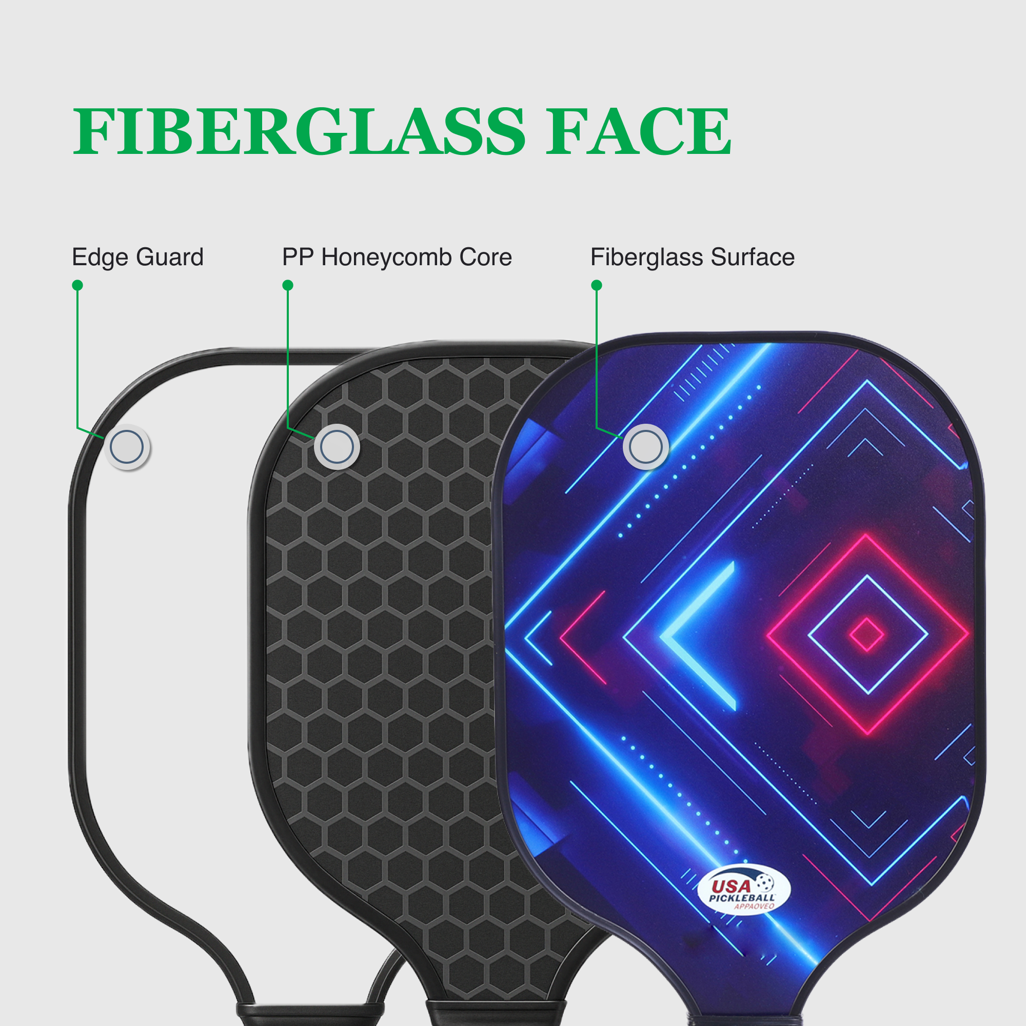 Fiberglass Pickleball Paddle Set – USAPA Approved Pickleball Paddles for Beginners & Adults