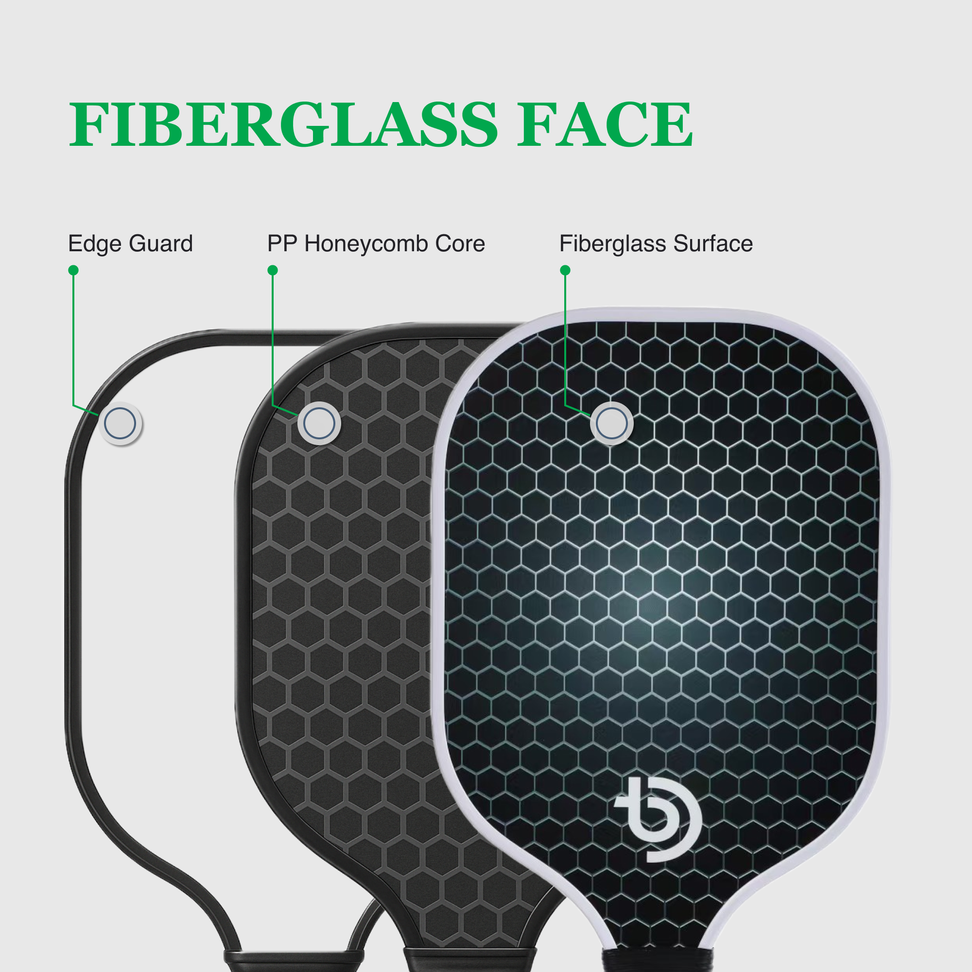 Fiberglass Pickleball Paddle Set – USAPA Approved Pickleball Paddles for Beginners & Adults