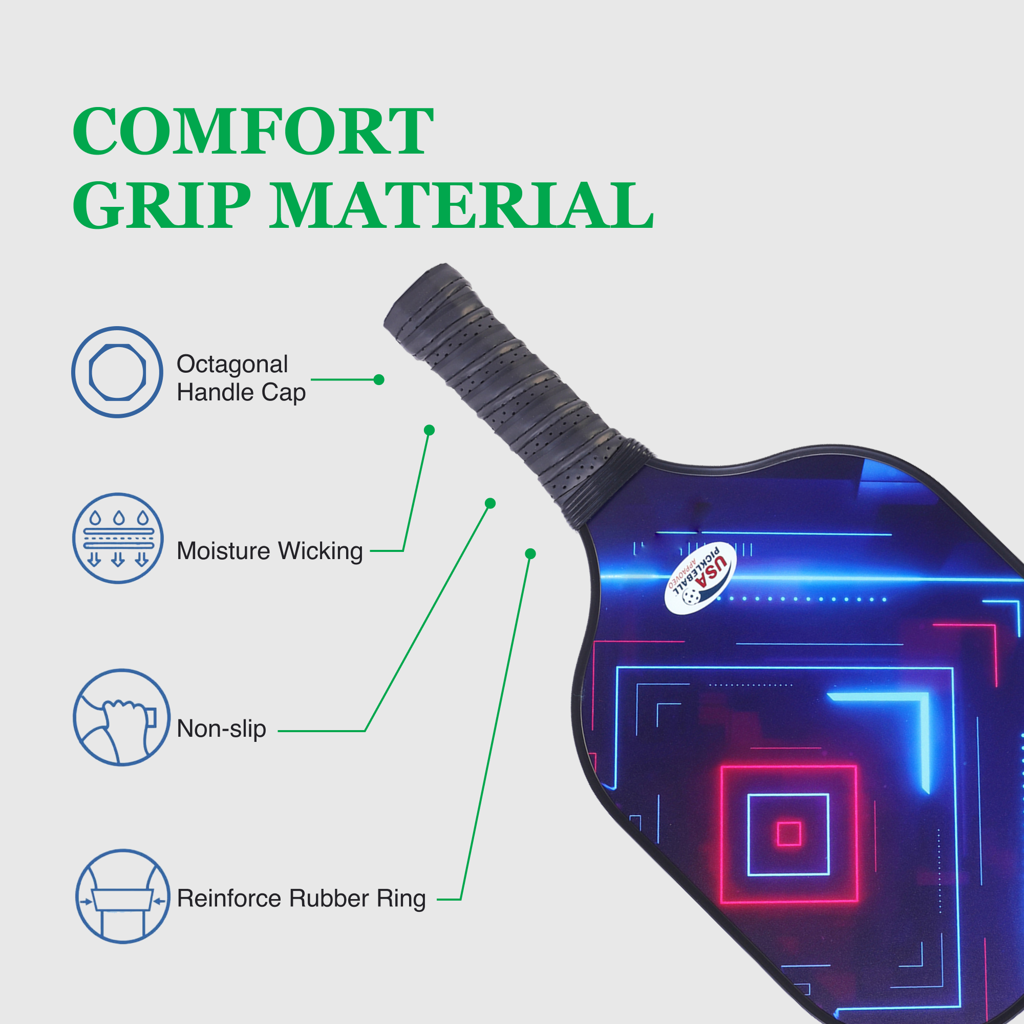 Fiberglass Pickleball Paddle Set – USAPA Approved Pickleball Paddles for Beginners & Adults