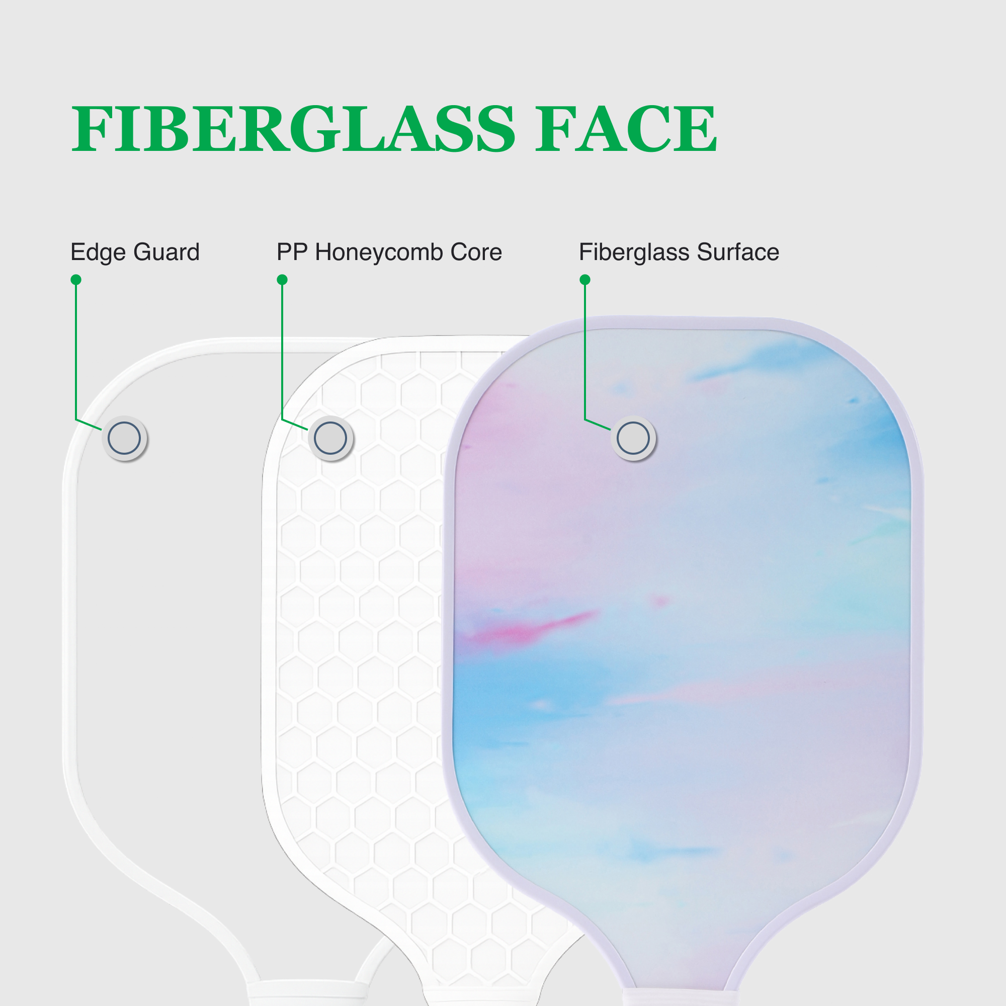 Fiberglass Pickleball Paddle Set – USAPA Approved Pickleball Paddles for Beginners &amp; Adults