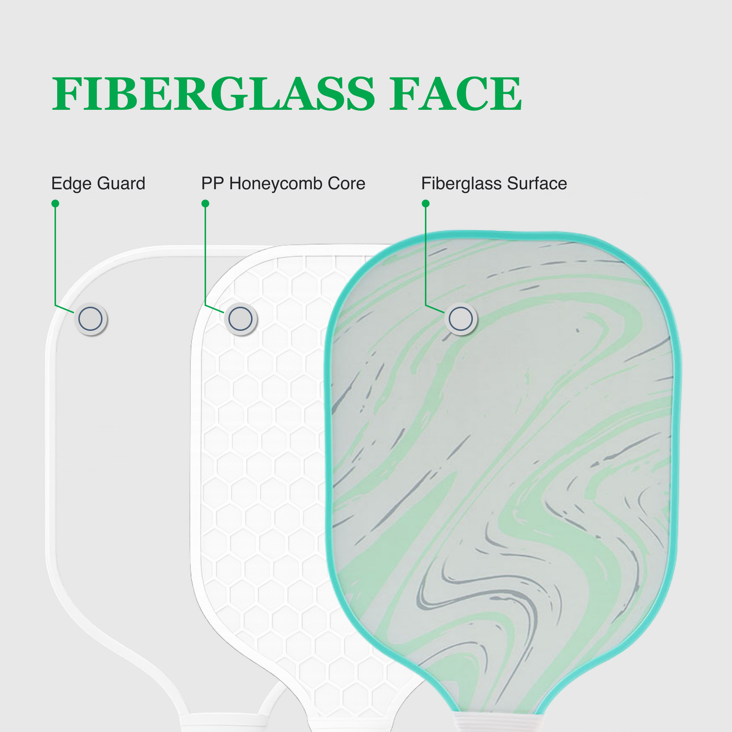 Fiberglass Pickleball Paddle Set – USAPA Approved Pickleball Paddles for Beginners &amp; Adults